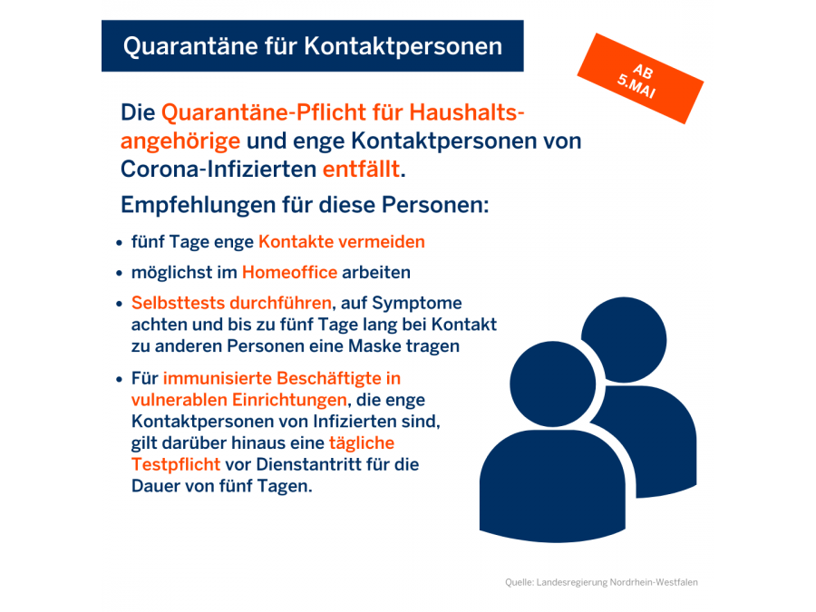 Quarantäne für Kontaktpersonen Quarantäne für Kontaktpersonen